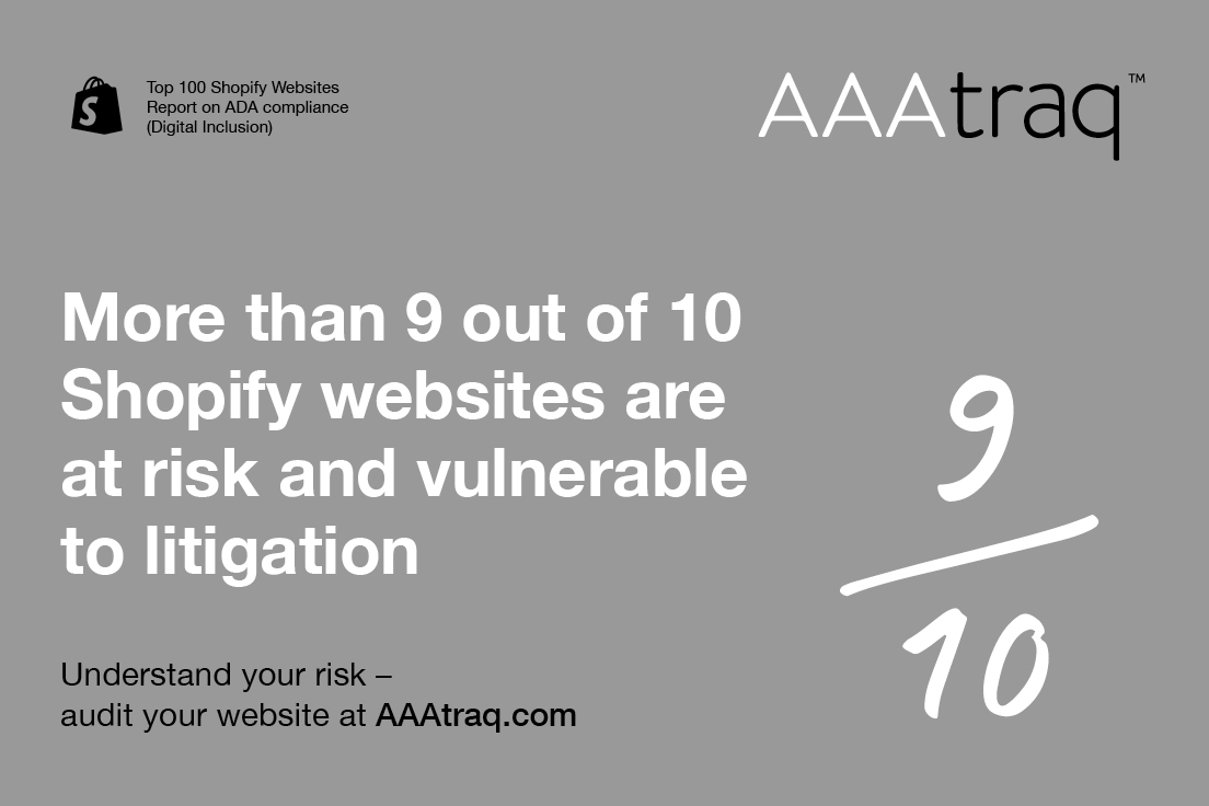 Infographic on grey background, AAAtraq logo, shopify logo Text: More than 9 out of 10 Shopify websites are at risk and vulnerable to litigation. Understand your risk audit your website at AAAtraq.com