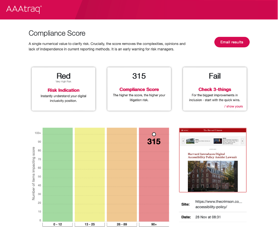 Screenshot of the article on the AAAtraq Checker, running the Harvard Crimson