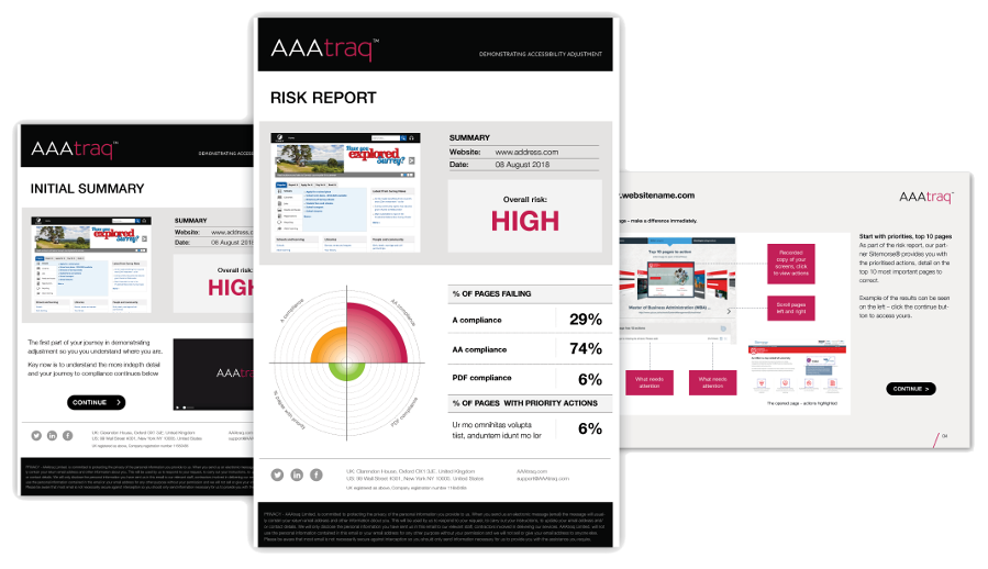 Image showing various AAAtraq reports